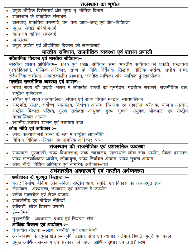 RAS syllabus in hindi