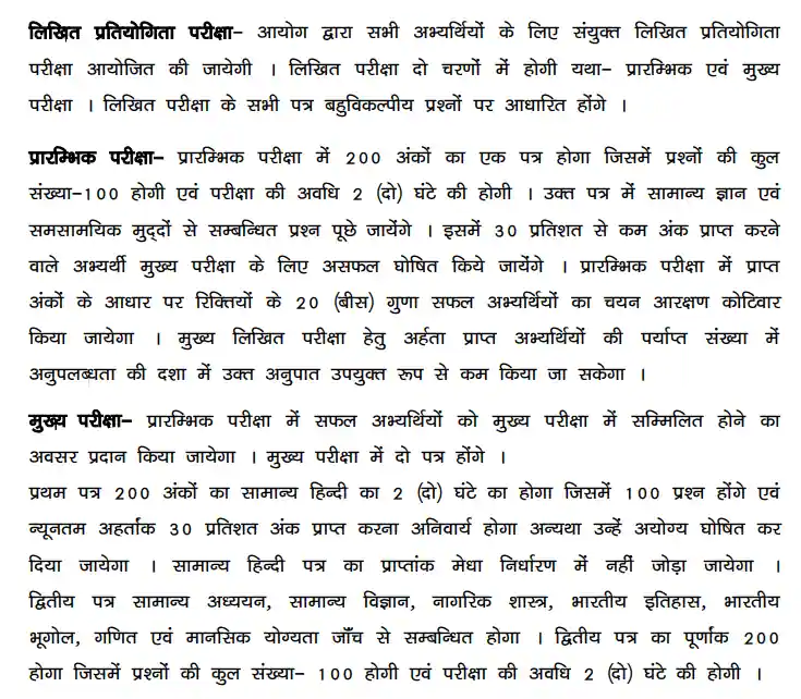 Bihar Police SI Syllabus In Hindi 2023 PDF Download