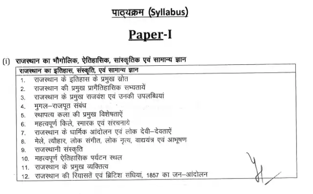 RSMSSB lab Assistant syllabus in hindi 