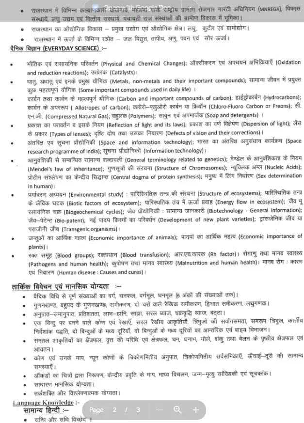 Rajasthan CET 12th Level Syllabus PDF 