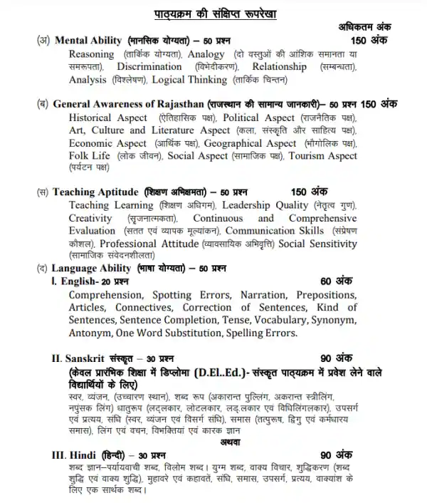 Rajasthan special Bstc Syllabus PDF In Hindi