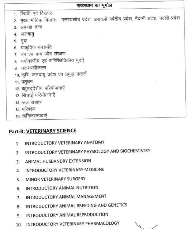 rajasthan Live Stock Assistant syllabus In hindi 