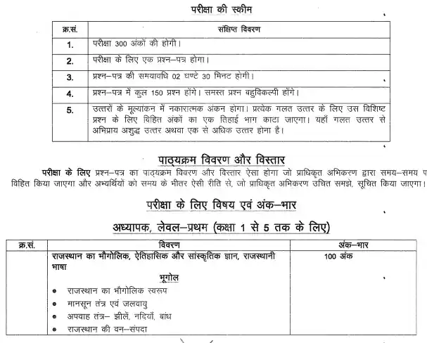 Rajasthan 3rd Grade teacher Syllabus In Hindi 2024 Pdf Download
