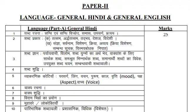RPSC APO paper 1 syllabus In Hindi