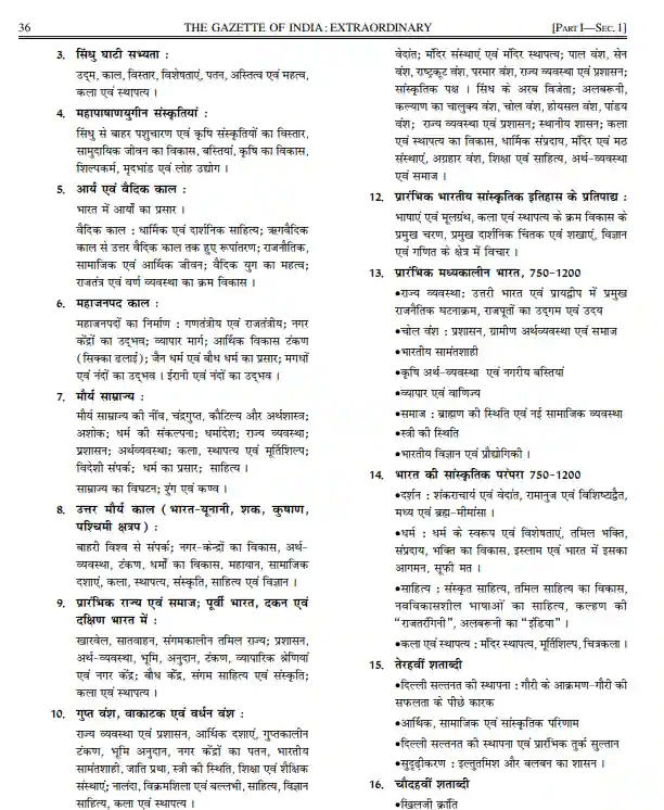 UPSC History Syllabus In Hindi 2024 PDF Download